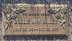 Dollie Ann Bailey 