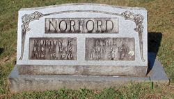 Morton Reed Norford 
