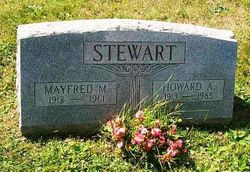 Mayfred M. Stewart 