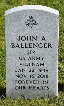 John Albert Ballenger 
