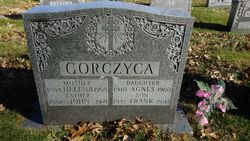 Agnes <I>Gorczyca</I> Scala 