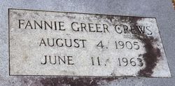 Fanie <I>Greer</I> Crews 