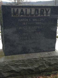 Alice <I>Beardsley</I> Mallory 