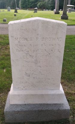 Moses Fitch Brown 