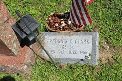 Charles F. “Fred” Clark 