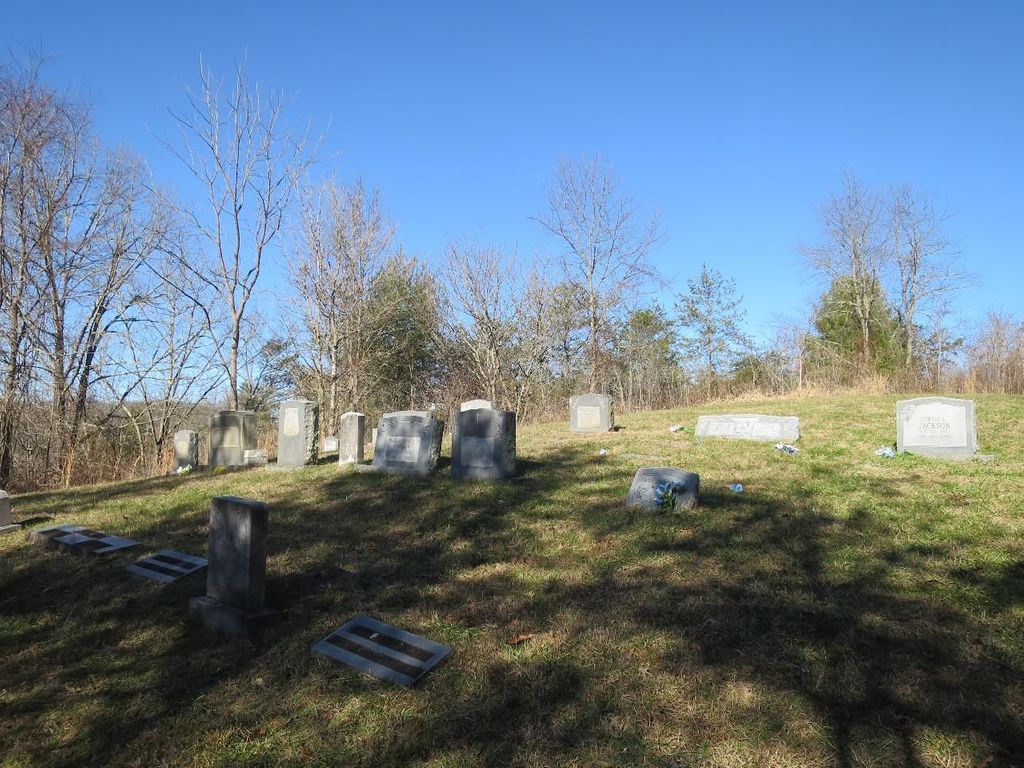 Barnett Family Cemetery