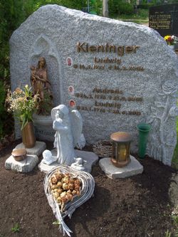 Ludwig Kieninger 