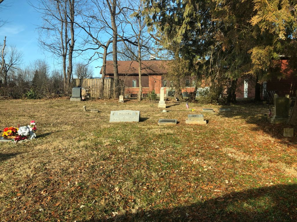 Milton Valley Cemetery