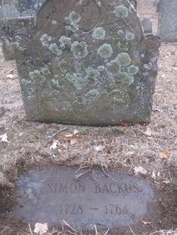 Simon Backus 