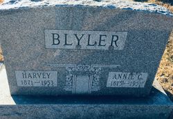 Harvey Blyler 