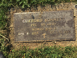 Clifford Bonnett 
