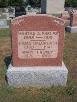 Martha Alice <I>Galbreath</I> Phelps 