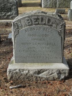 Alonzo Bell 