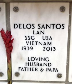 Lan “Lanny” Delos Santos 