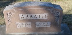 Charles Augustus Abbath 