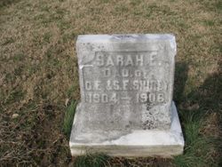 Sarah E. Shirey 