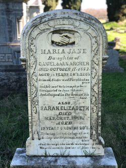 Maria Jane Archer 