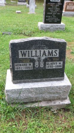 Howard Wilfred Williams 