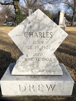 Charles “Charley” Drew 