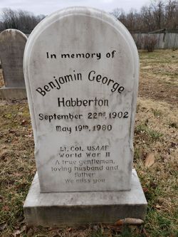 Benjamin George Habberton 