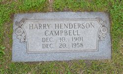 Harry Henderson Campbell 