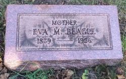 Eva May <I>Conybear</I> Beagle 
