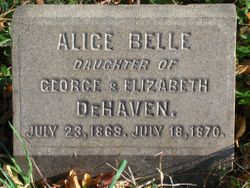 Alice Bell DeHaven 