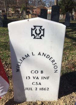 Pvt William Loundes Anderson 