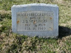 Alice Rebecca <I>Crush</I> Nofsinger 