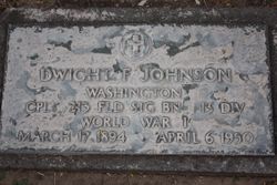 Dwight F. Johnson 