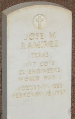 Jose M. Ramirez 