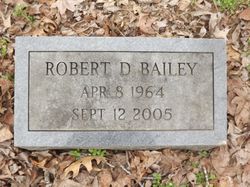 Robert Demetrius Bailey 