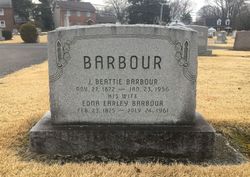 Jacob Beattie Barbour 