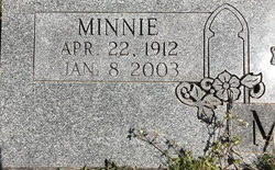 Minnie Francis <I>Stone</I> Martin 