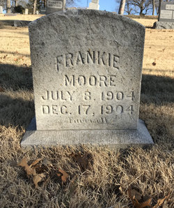 Frankie G Moore 