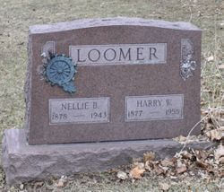 Nellie B <I>Rockwell</I> Loomer 