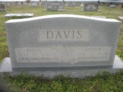 Arthur Davis 