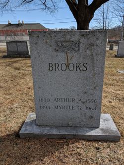 Arthur Amos Brooks 