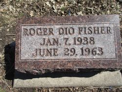 Roger Dio Fisher 