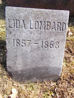 Lida Lombard 