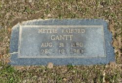 Nettie W. <I>Raiford</I> Gantt 