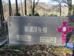 Henry Clay Ball 