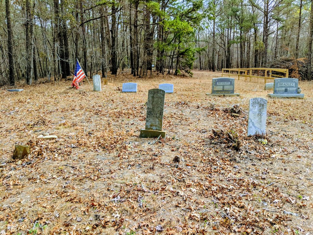 Bradley Family Cemetery