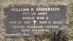 Pvt William Robert Anderson 