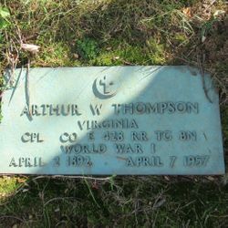 Arthur Wilson Thompson 