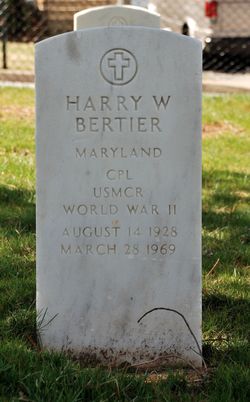 Harry William Bertier 