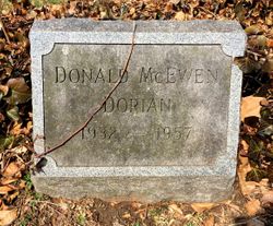 Donald McEwen Dorian 