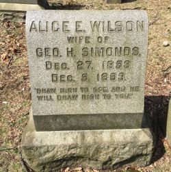 Alice Elizabeth <I>Wilson</I> Simonds 