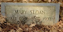 Mary Sloan 