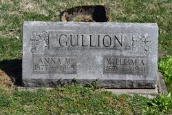 William A. Gullion 